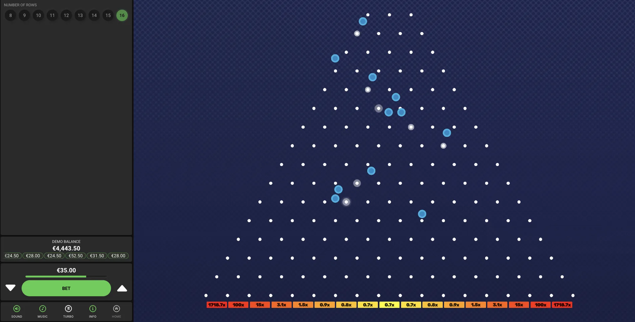 Les 4 Types de Bonus Plinko &agrave; Conna&icirc;tre Avant de S'inscrire