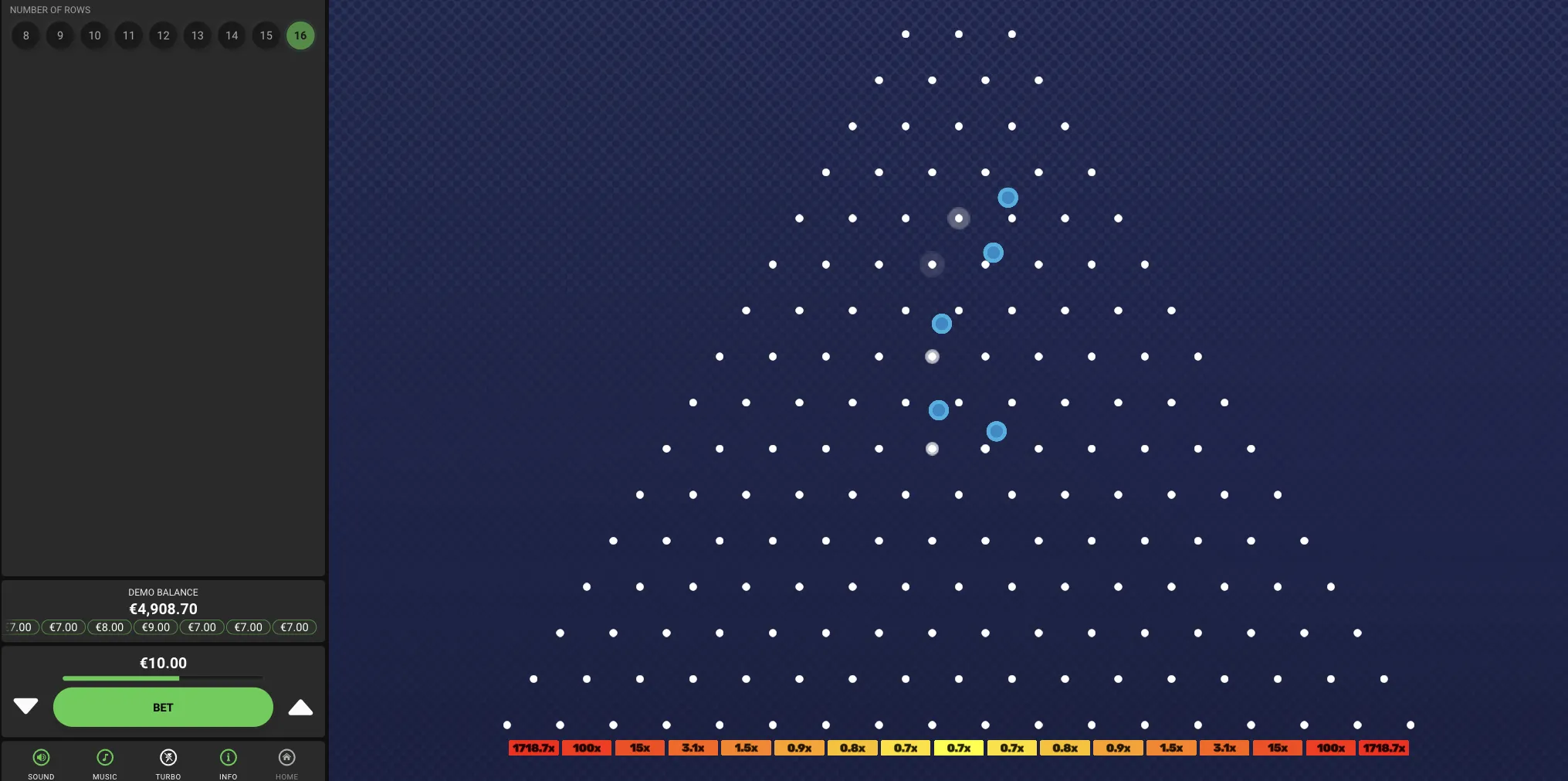 Ce qu'on Aime et ce qu'on Aime Moins &mdash; Les Avantages et Inconv&eacute;nients du Plinko