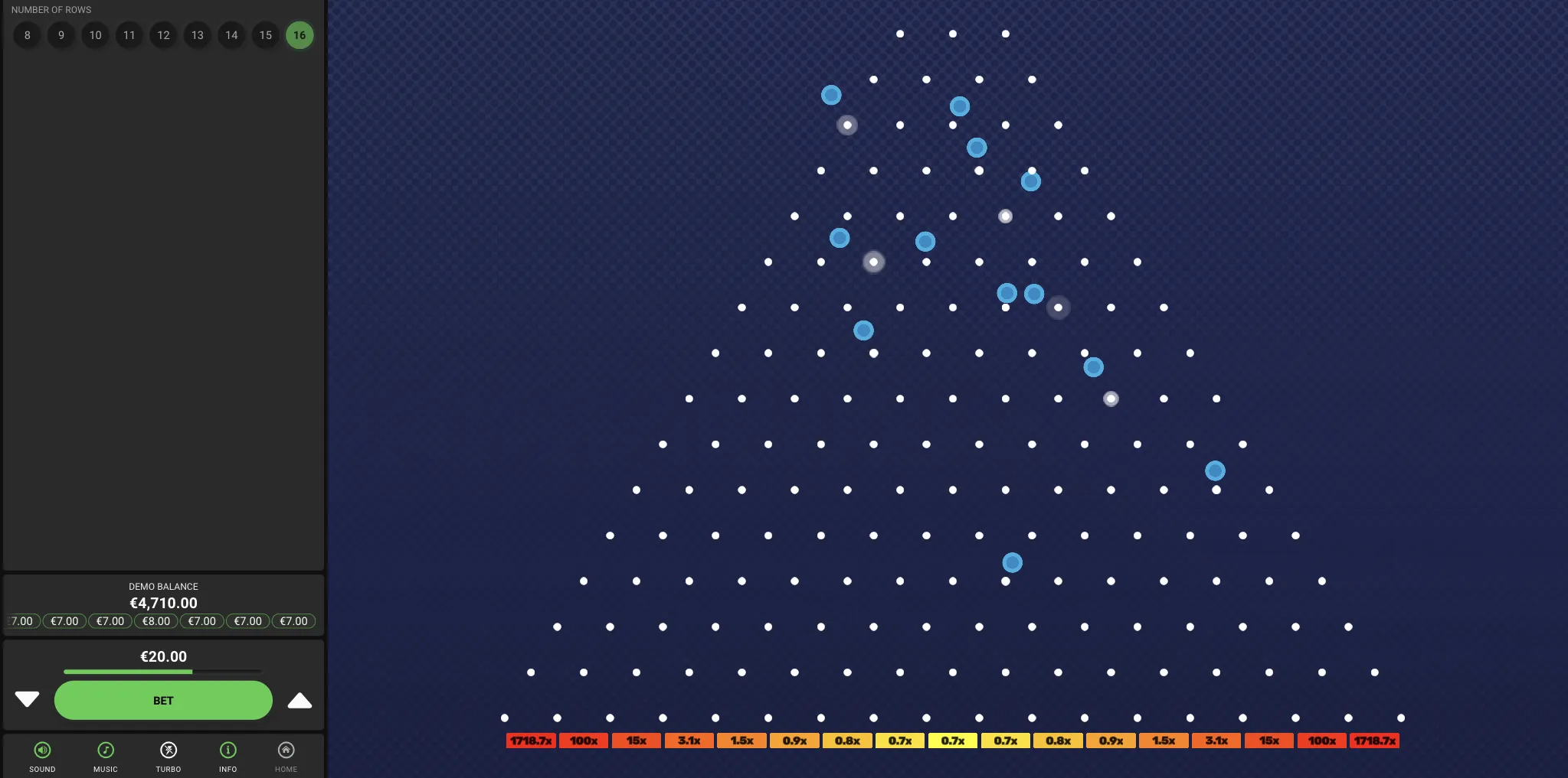 RTP et M&eacute;canique &mdash; Ce Que Nos Tests Ont R&eacute;ellement R&eacute;v&eacute;l&eacute;