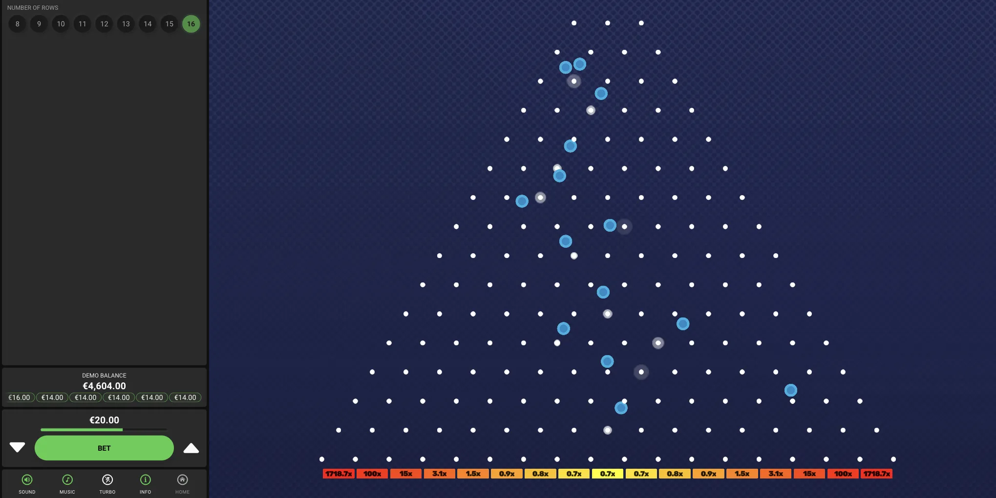 Casinos Plinko que Nous Avons Test&eacute;s &mdash; Notre Classement par Fiabilit&eacute;