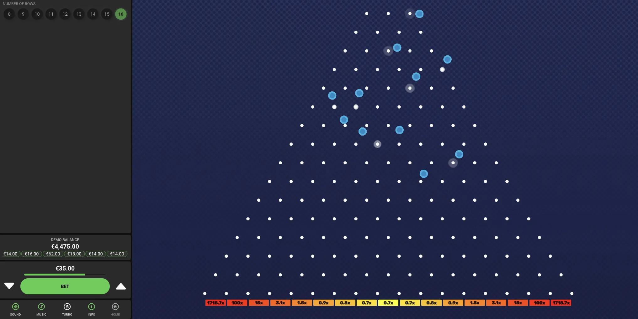 Comment Acc&eacute;der &agrave; la D&eacute;mo Plinko : 3 M&eacute;thodes que Nous Avons Test&eacute;es